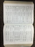 THE BASEBALL ENCYCLOPEDIA. 1976 3RD EDIT.  HARDCOVER with Insert!  2142 PAGES